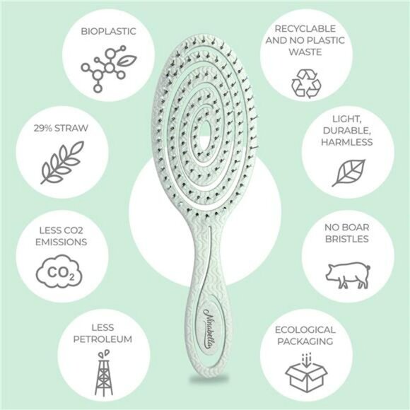 Detangling Hair Brush for Wet Curly Straight Thick Hair No Pull Pain Free - Picture 4 of 8